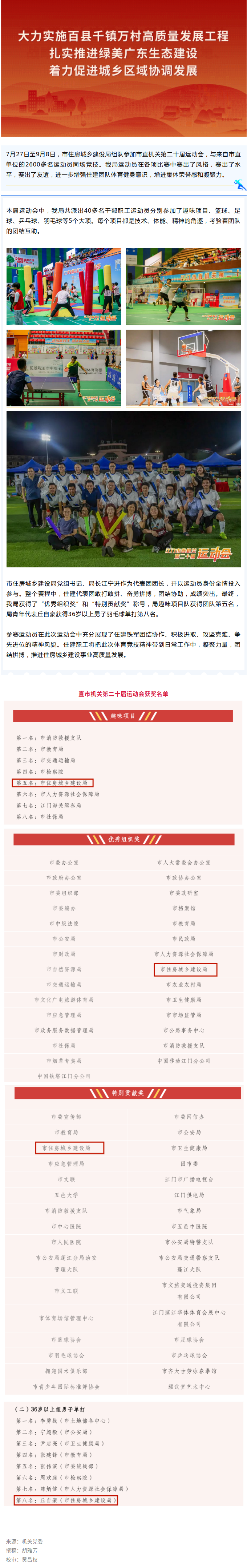 凝聚奋进力量，展现住建风采！我局组队参加市直机关第二十届运动会.png