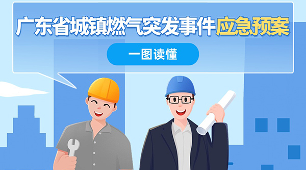 一图读懂广东省城镇燃气突发事件应急预案