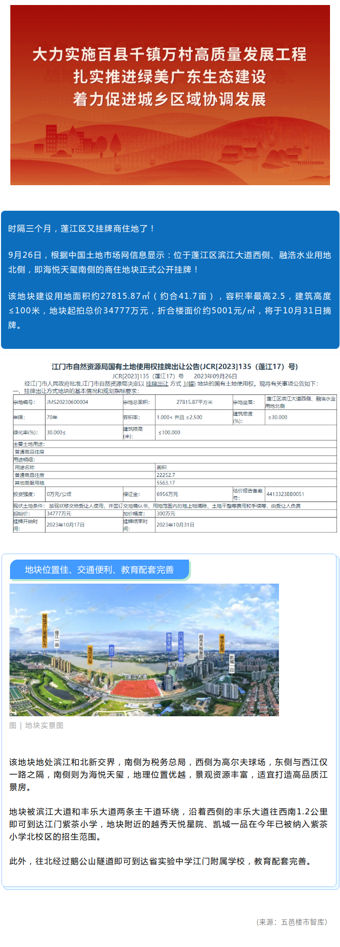 3.48亿元起拍！蓬江区又挂牌商住地了！.png