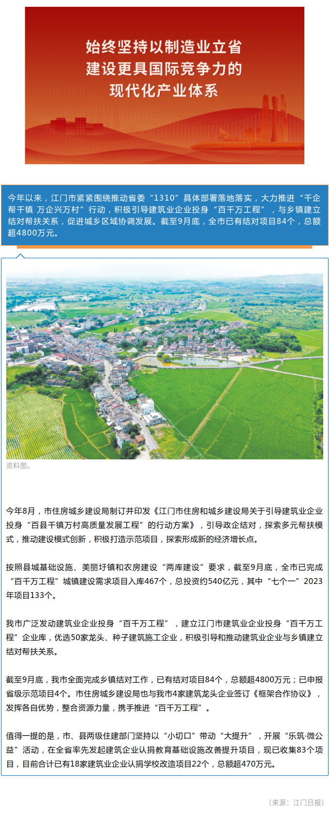 江门市建筑业企业投身“百千万工程”已有结对项目84个.png
