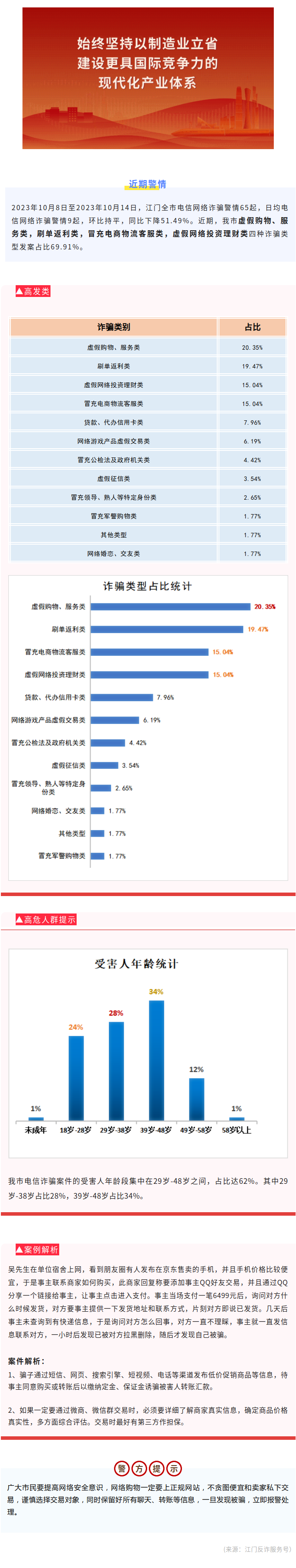 网上购物要小心，私下交易风险大！.png