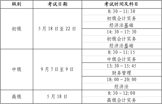 广东江门2024年高级会计职称报名时间确定了吗？报名时间1月5日起