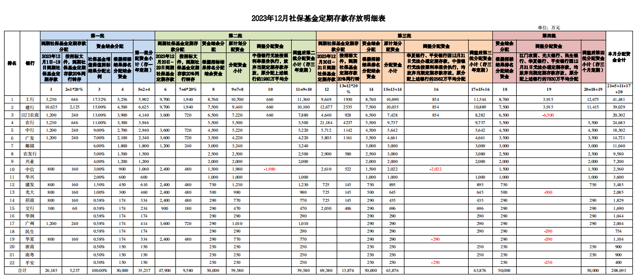 截图_选择区域_20240115095916.png