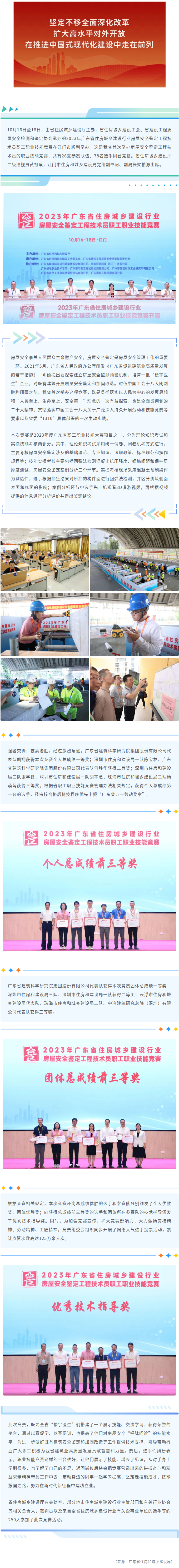 广东省首次举办住房城乡建设行业房屋安全鉴定工程技术员职工职业技能竞赛.png