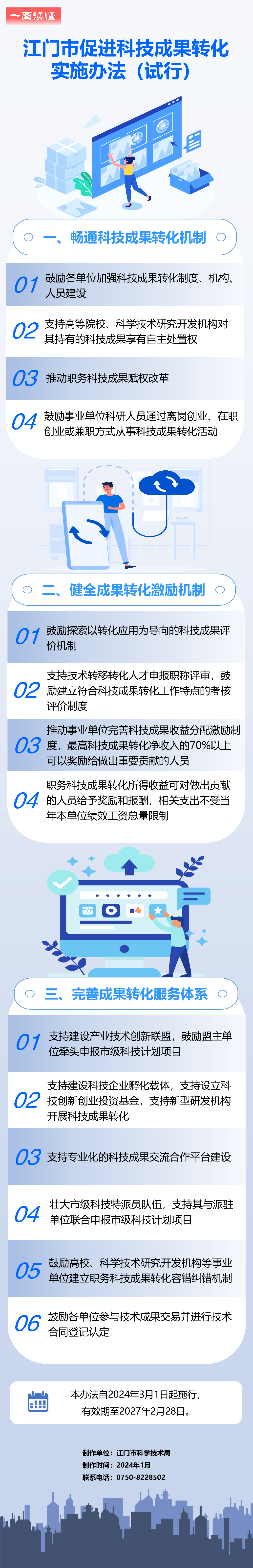 《江门市促进科技成果转化实施办法（试行）》政策图解.png