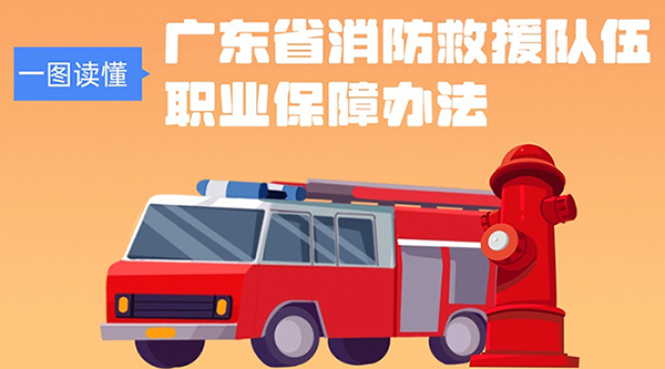 一图读懂广东省消防救援队伍职业保障办法