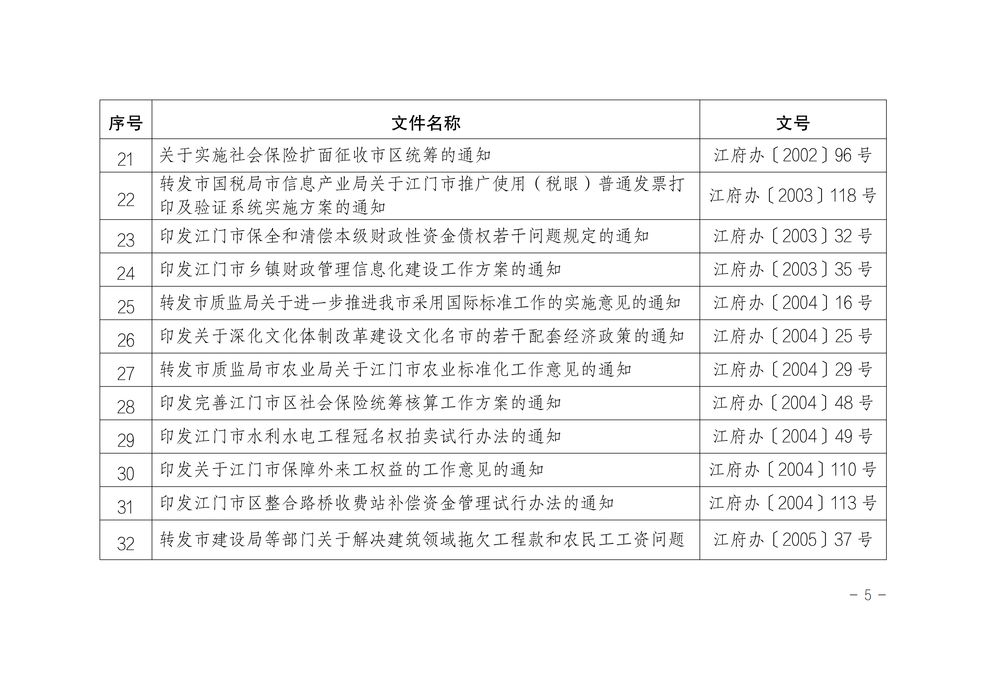 江府〔2024〕2号(规范性文件)_04.png