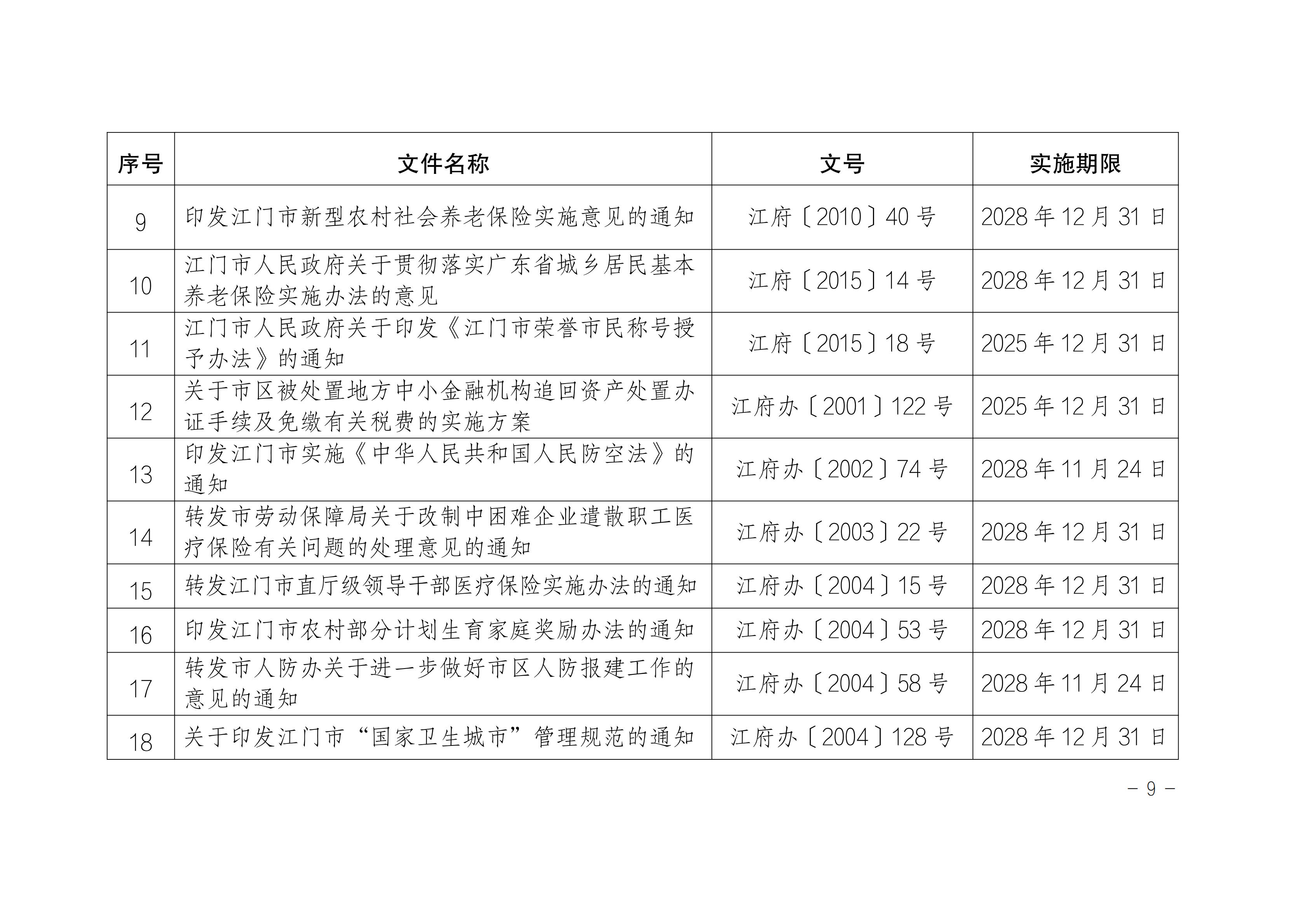 江府〔2024〕2号(规范性文件)_08.png