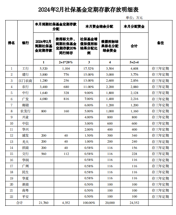 截图_选择区域_20240308105533.png