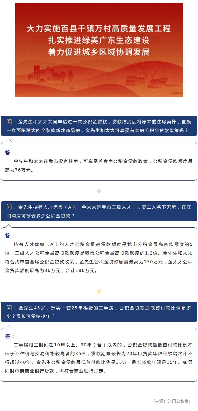 【公积金小课堂】公积金贷款新政案例.jpg