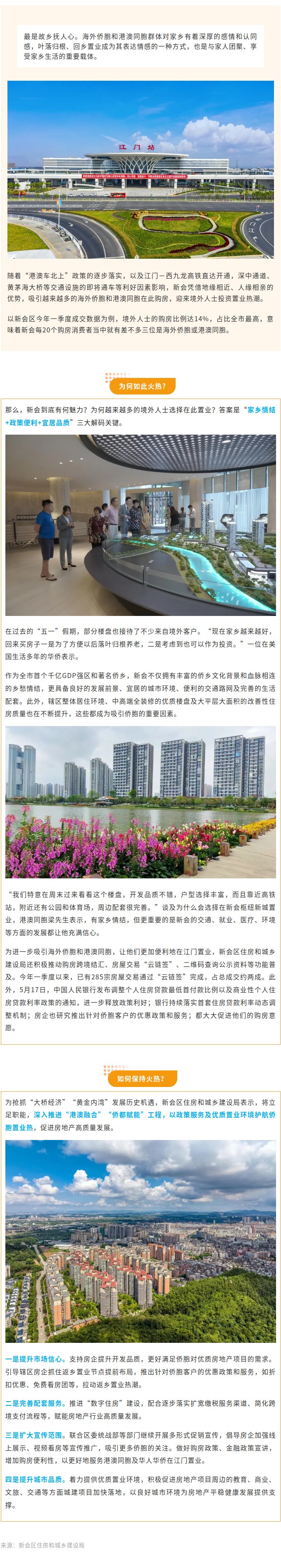占比超14%！解码新会境外人士购房热背后关键_工作动态_江门市住房和城乡建设局