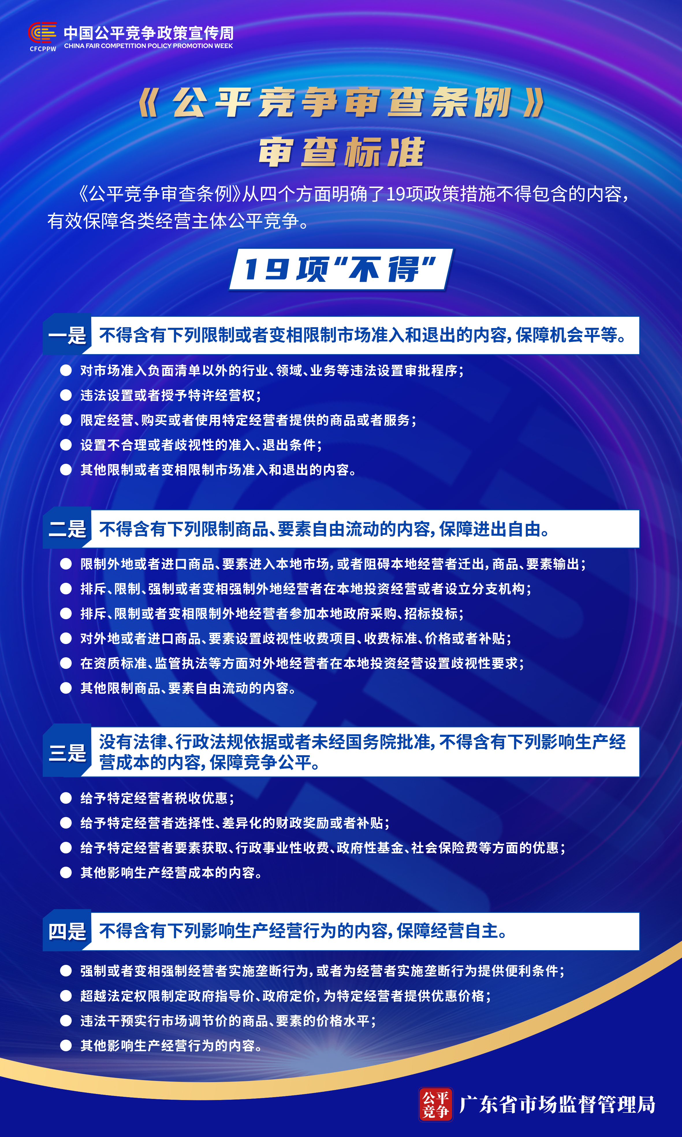 《公平竞争审查条例》审查标准60X100CM.jpg