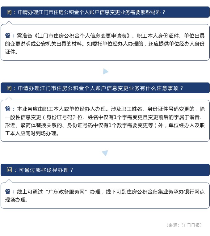 如何办理公积金个人账户信息变更？.jpg