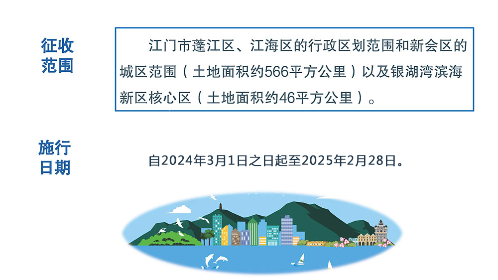图解：江门市自然资源局江门市财政局江门市住房和城乡建设局关于《江门市主城区和城市新区城市基础设施配套费征收标准和征收范围的通知》延期实施的通知 (5).jpg