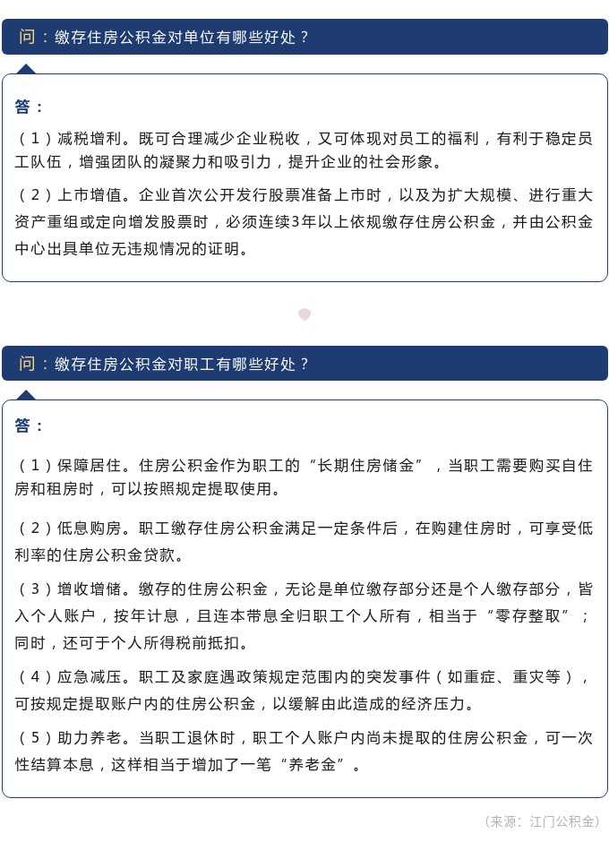 【公积金小课堂】缴存公积金对单位和职工有哪些好处？.jpg