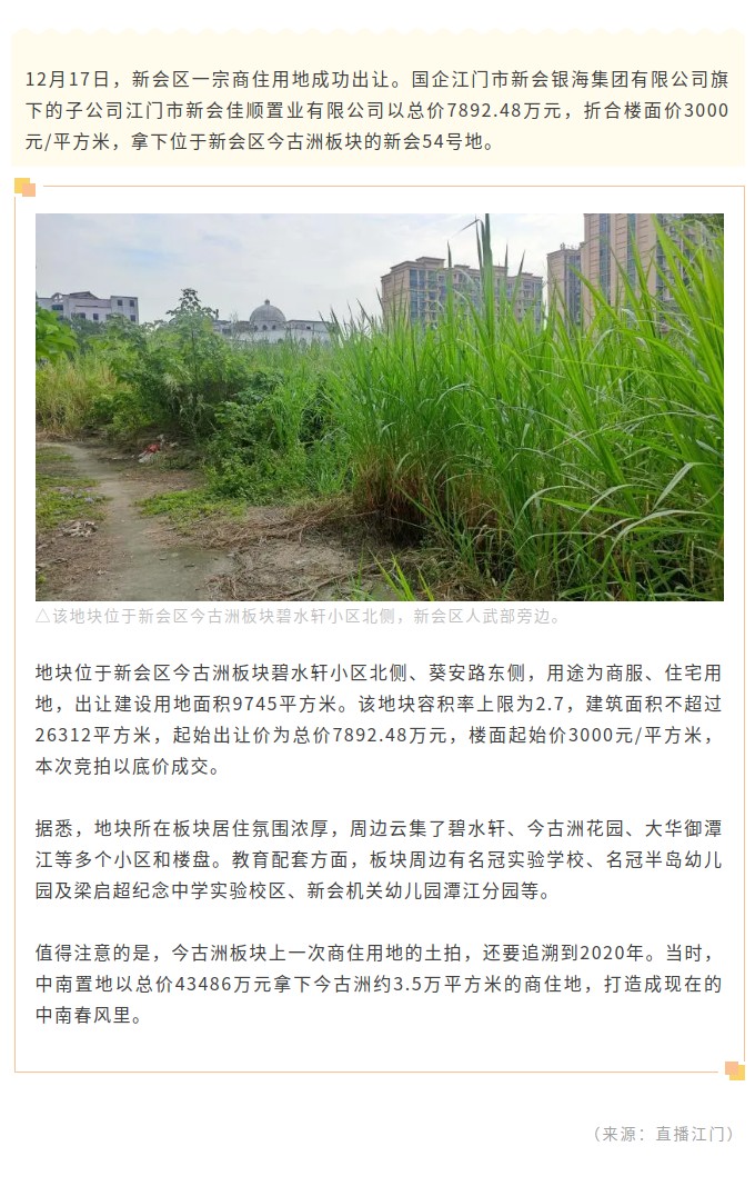 7892.48万元！新会区一宗商住用地成功出让.jpg