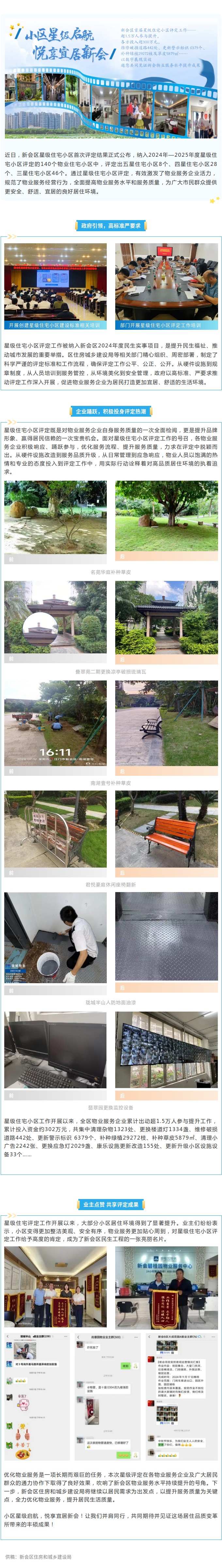 小区星级启航，悦享宜居新会！新会区开展星级住宅小区评定，点亮品质生活新篇章！.jpg