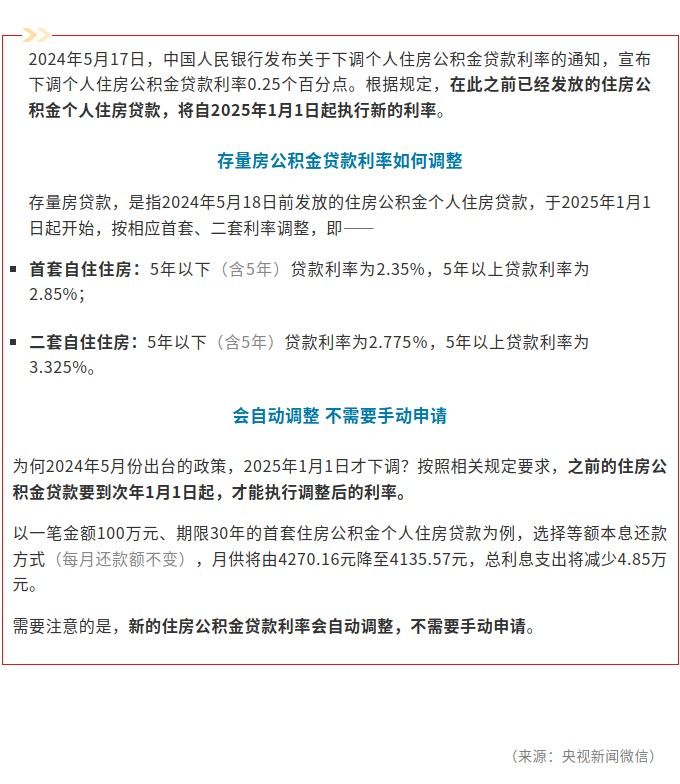 2025年1月1日起，存量房公积金贷款利率下调.jpg