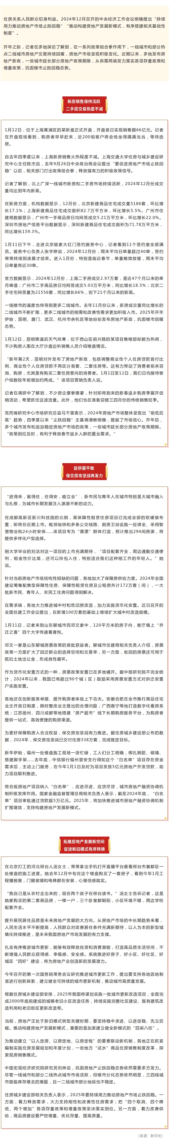 开年中国经济一线观察｜政策组合拳协同发力 持续激发楼市活力.jpg