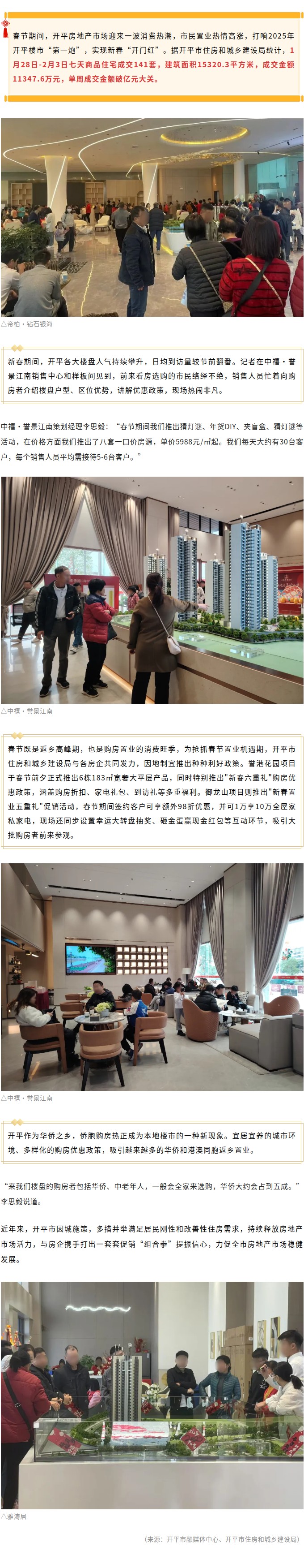 单周狂揽过亿元！开平新春楼市“开门红”！.jpg