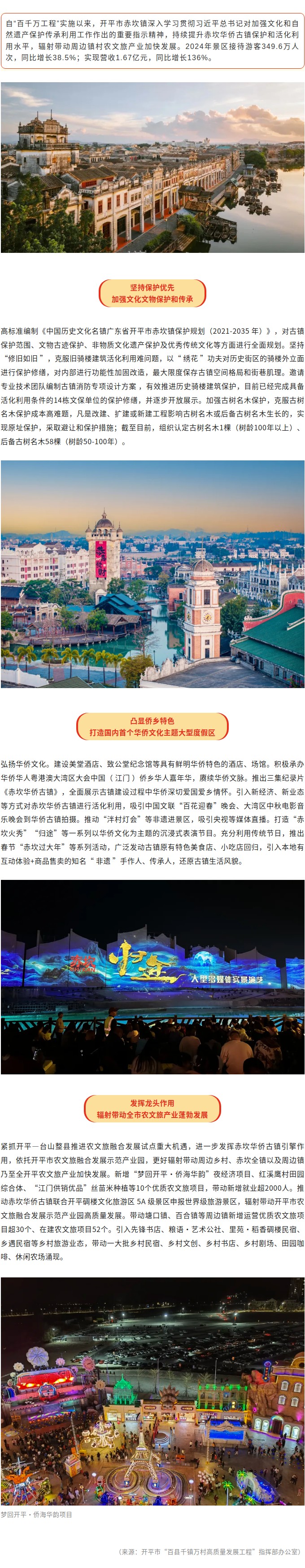 奋战“百千万工程”｜赤坎镇：提升古镇保护活化水平，促农文旅深度融合.jpg