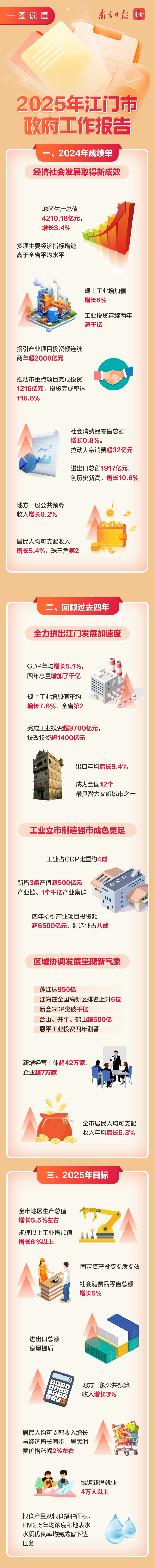 3255748.png