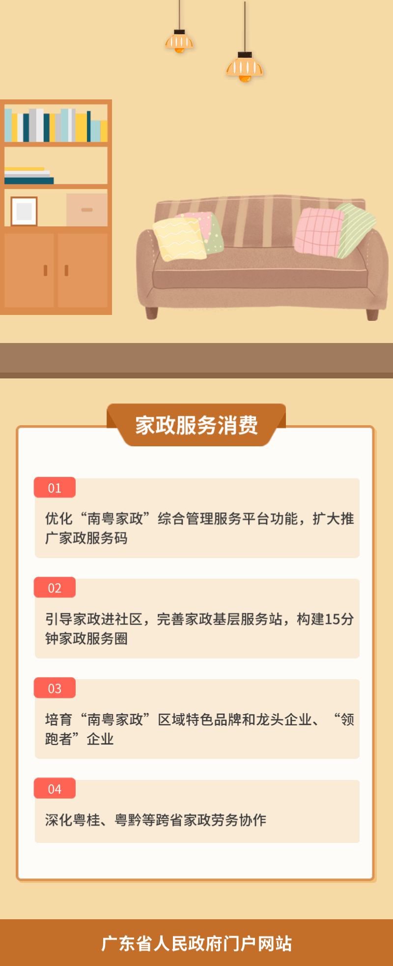 3.家政服务消费.gif