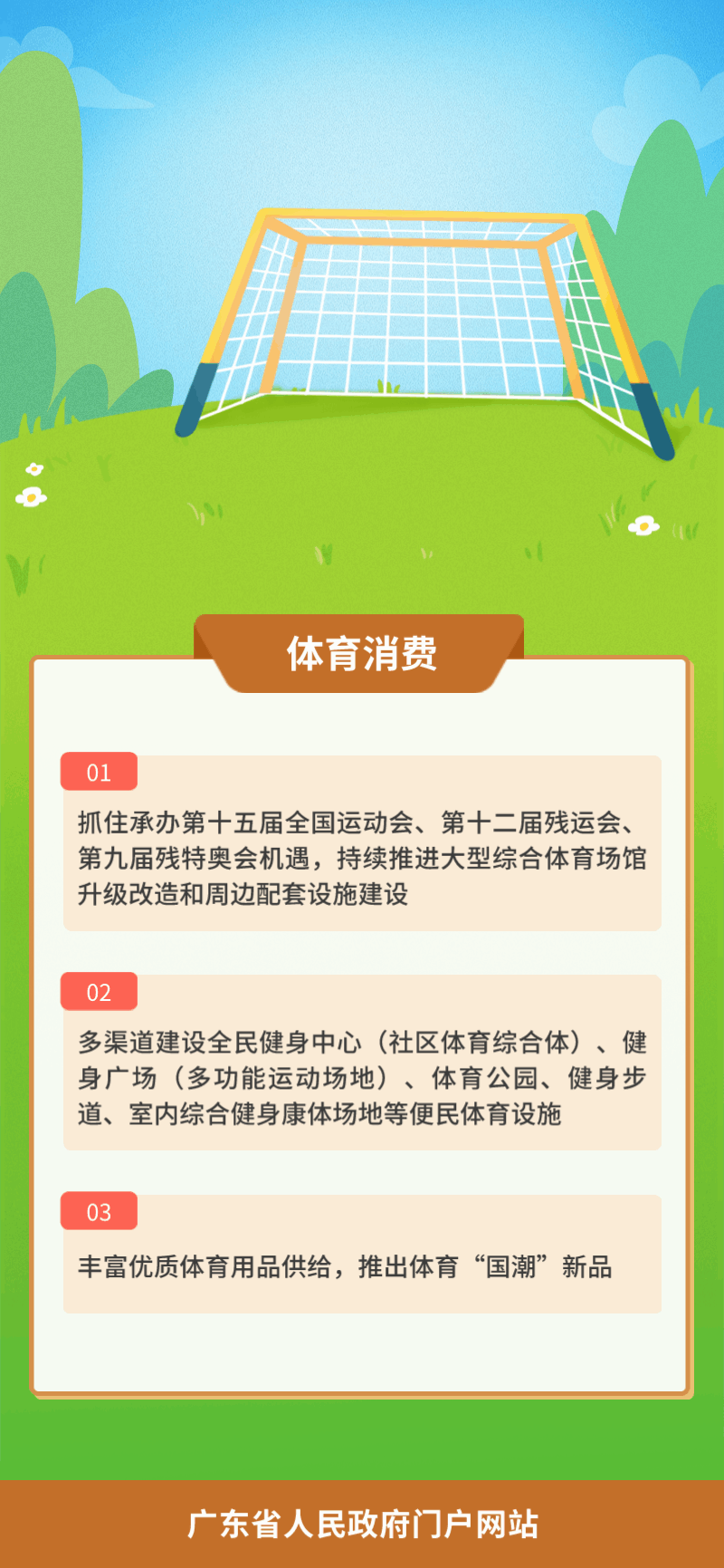 7.体育消费.gif