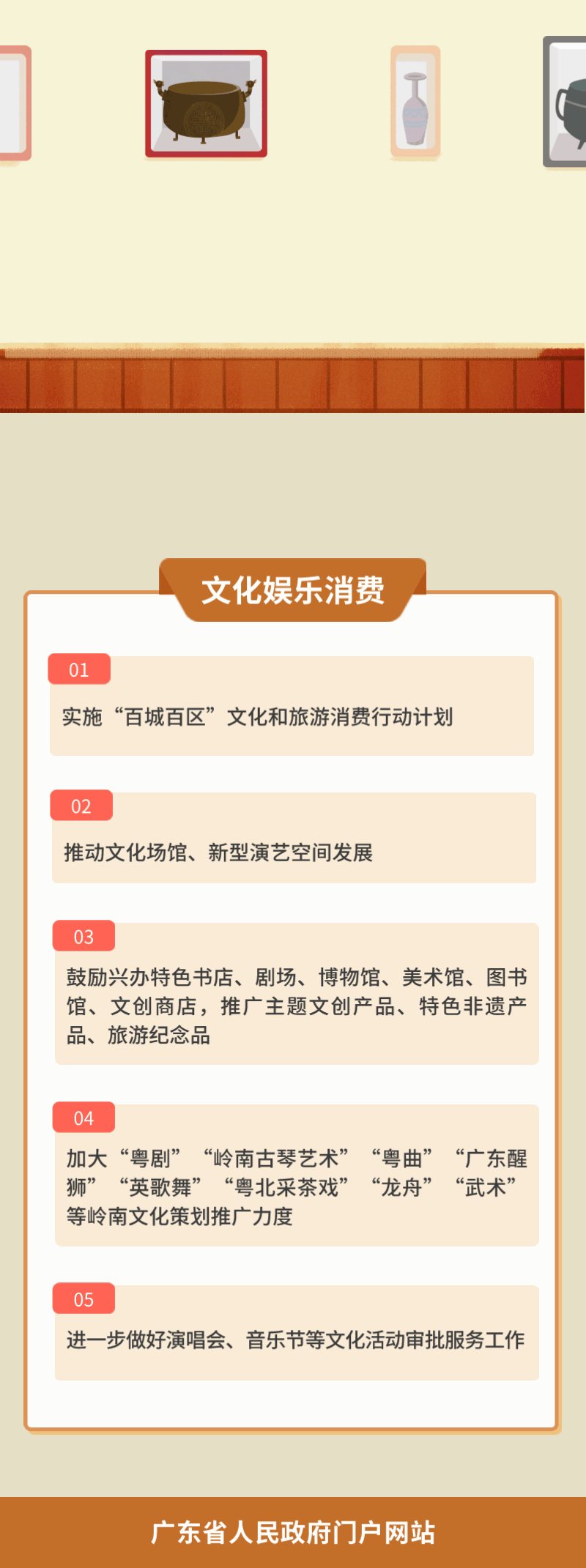5.文化娱乐消费.gif