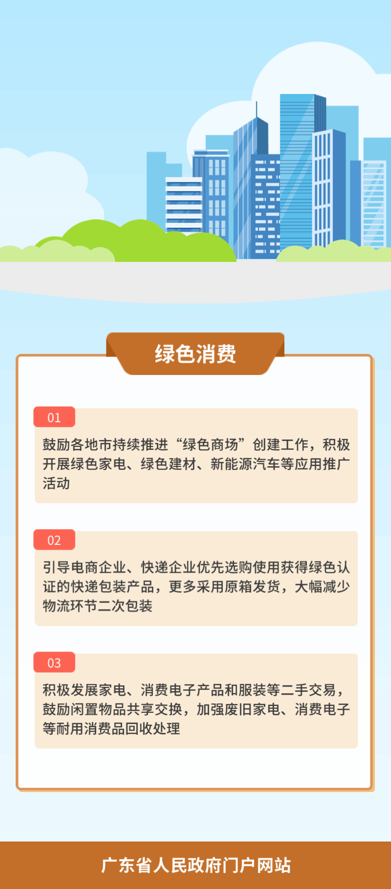 12.绿色消费.gif