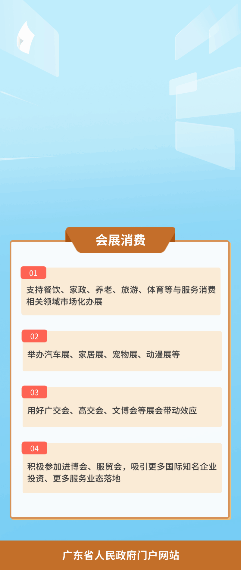 13.会展消费.gif