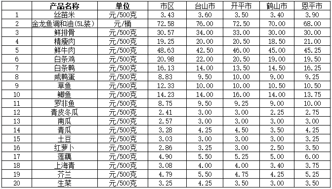 微信截图_20250320150230.png