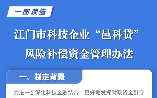 图解：江门市科技企业“邑科贷”风险补偿资金管理办法