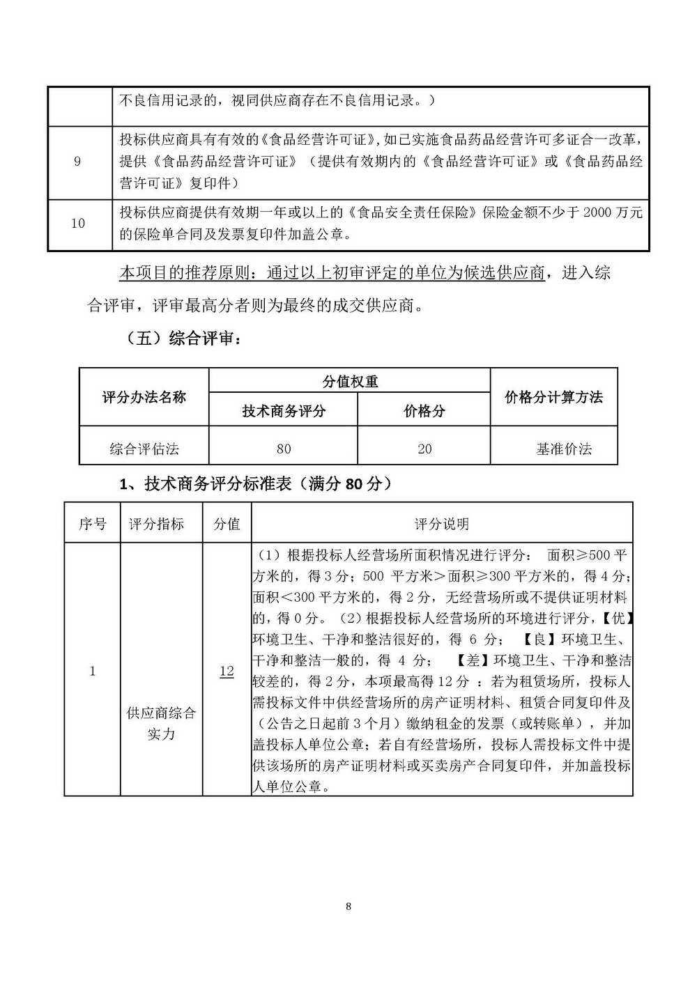 （2025年度）江门市自然资源局建业街办公区职工食堂食材供应商选定项目_页面_08.jpg