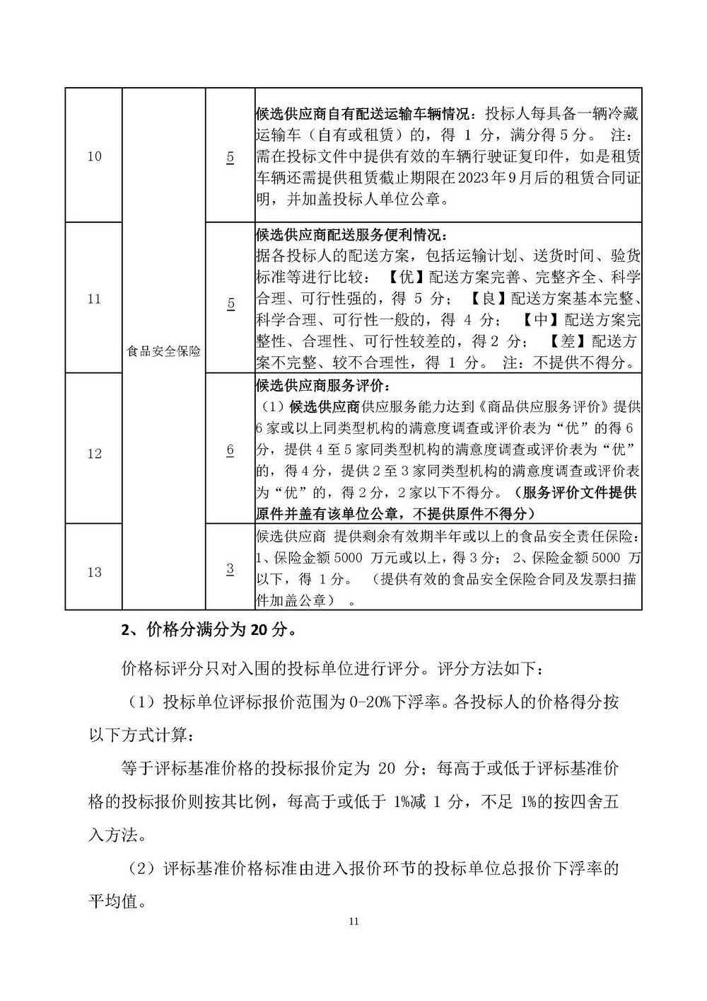 （2025年度）江门市自然资源局建业街办公区职工食堂食材供应商选定项目_页面_11.jpg