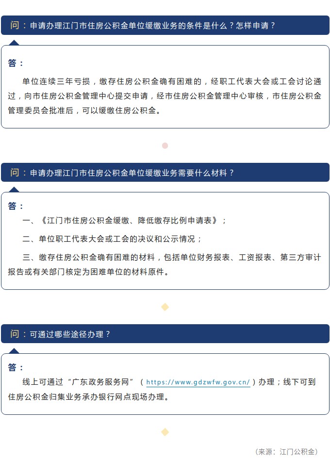 如何办理江门市住房公积金单位缓缴业务？.jpg