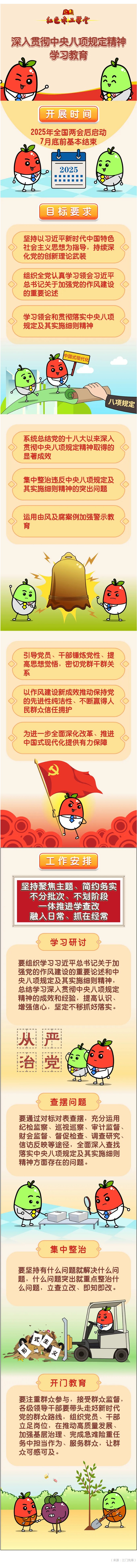 “红色枣工”漫画：深入贯彻中央八项规定精神学习教育.jpg