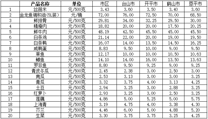 微信截图_20250429083746.png