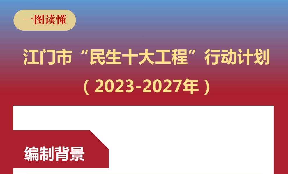 图解：江门市“民生十大工程”行动计划（2023-2027年）