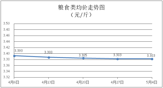 自动转存图片