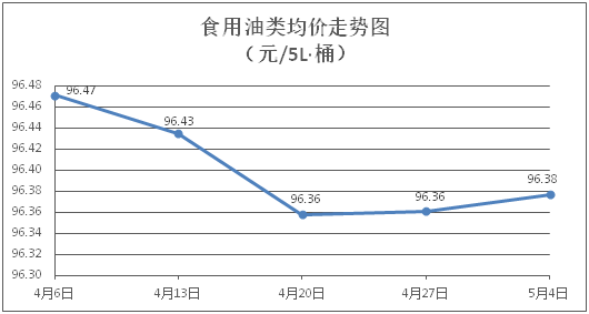 自动转存图片