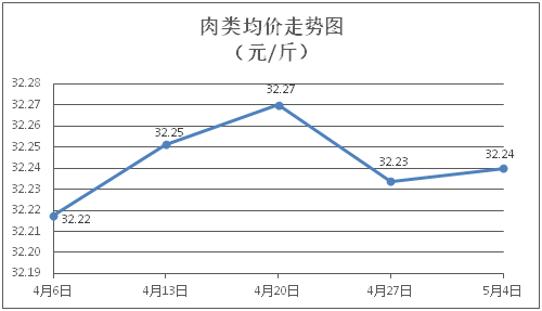 自动转存图片