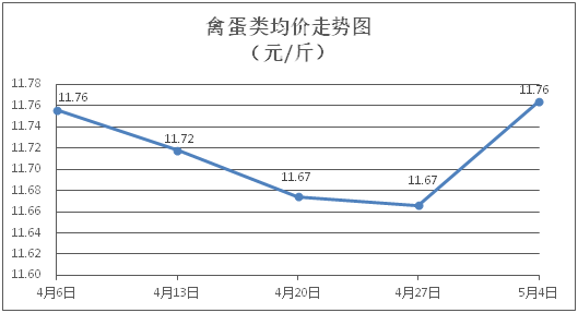 自动转存图片