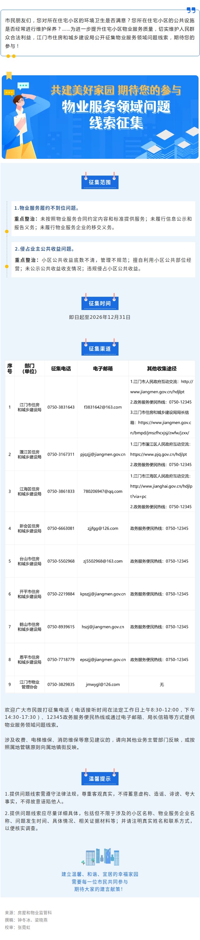 征集问题线索——共建美好家园，期待您的参与！.jpg