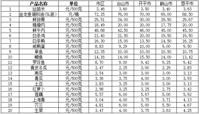 微信截图_20250618085134.png