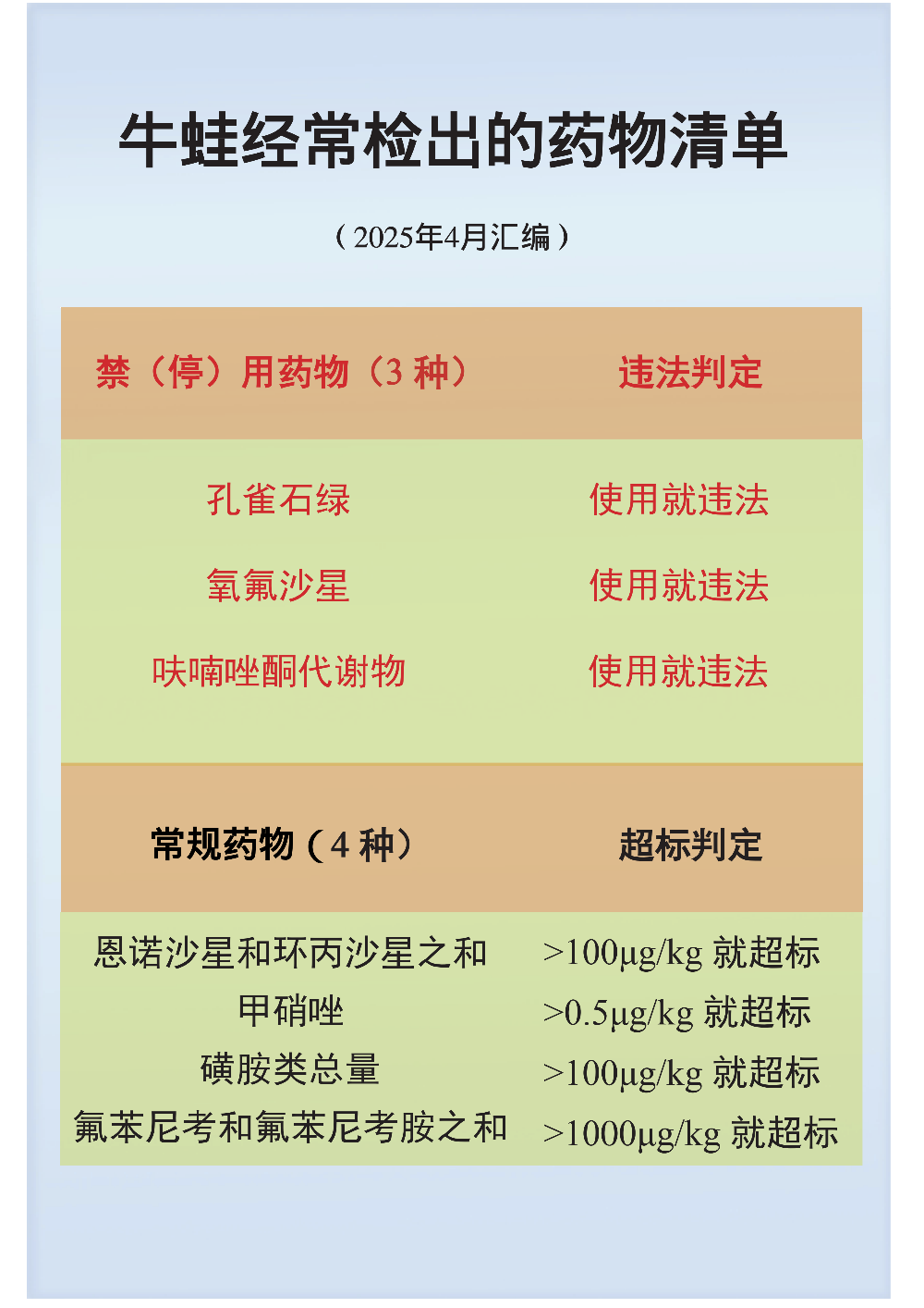 10.牛蛙20250410_00.png