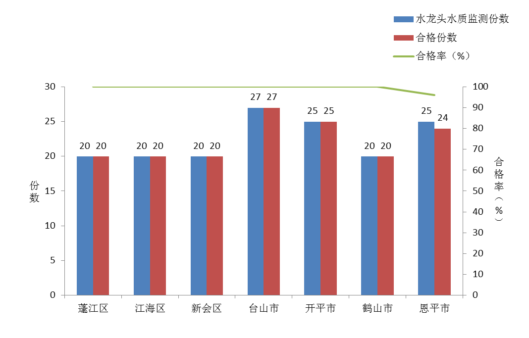 第二季度图片1.png
