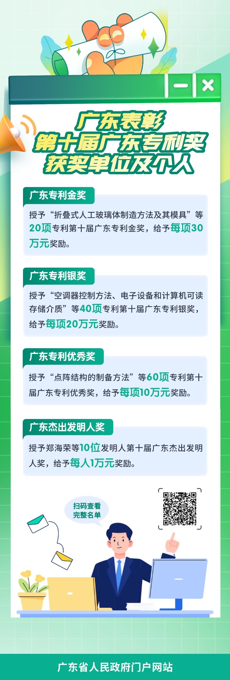 专利奖.jpg