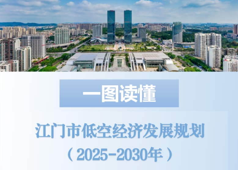 图解：江门市低空经济发展规划（2025-2030年）的通知