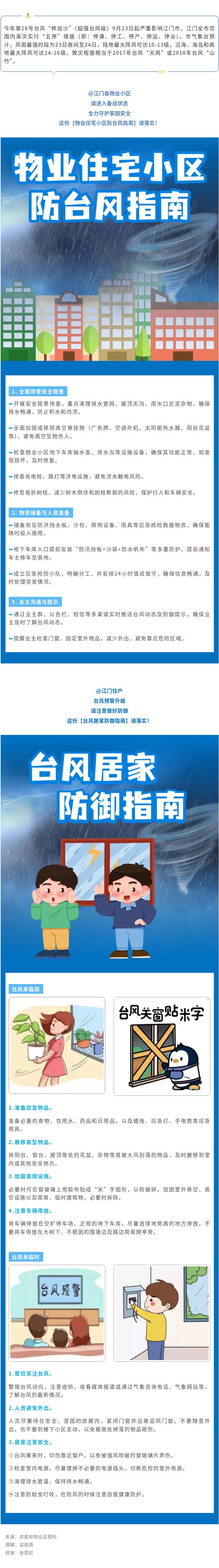 超强台风“桦加沙”即将来袭！这份物业住宅小区防台风指南请落实！.jpg